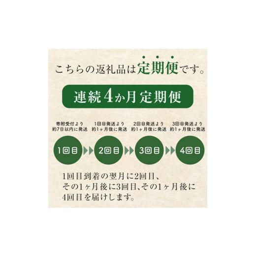 ふるさと納税 北海道 釧路市 4か月連続 定期便 釧之助 匠の一夜干し3大感動セット（めんめ・ほっけ・つぼだい） ふるさと納税 魚 F4F-2556