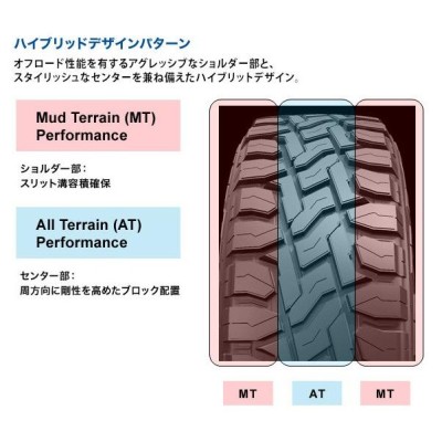 R オープンカントリー RT エクストリームJ KK ×4.5