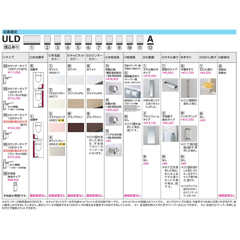 ULD26 TOTO 手洗器 レストルームドレッサー スリムシリーズ 手洗器単体タイプ【埋込あり】 | LINEブランドカタログ