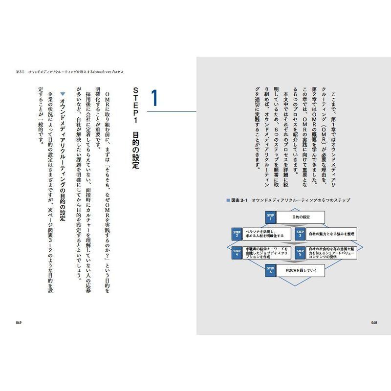 オウンドメディアリクルーティングの教科書 採用戦略から具体的な施策まで,この一冊ですべてわかる