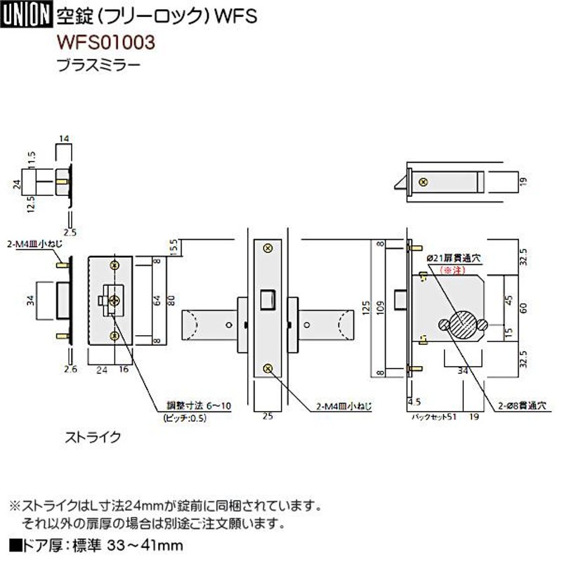 三和 完成バイト JIS1形 25×25×160 ( SKB-25X160 ) (株)三和製作所