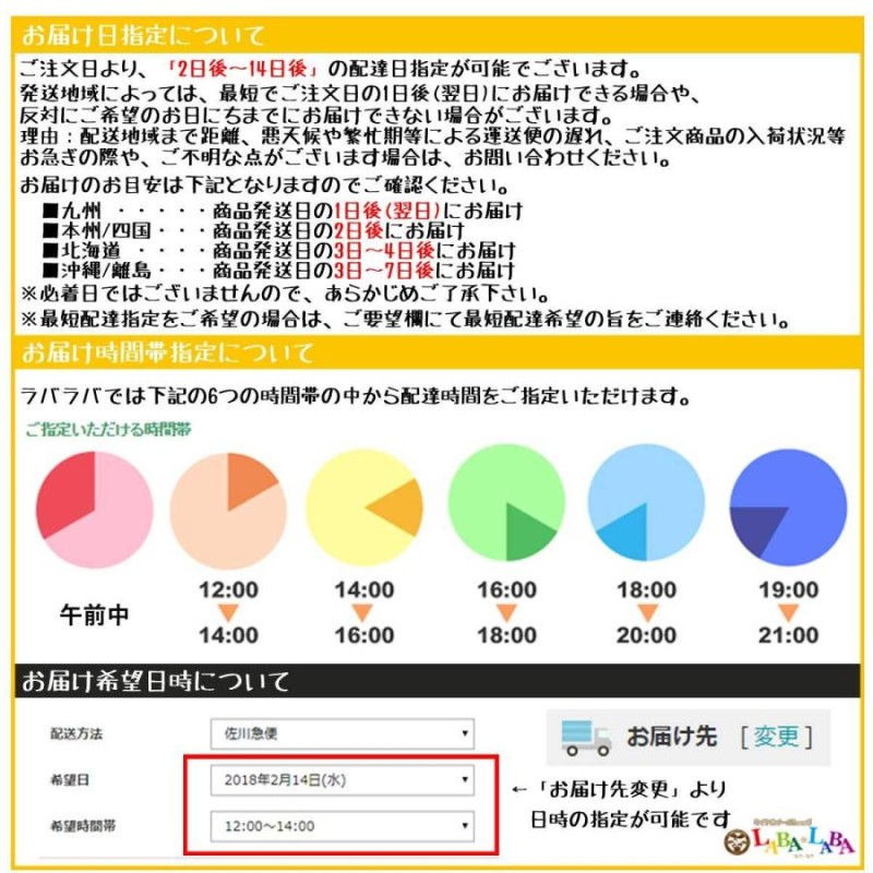 205/65R15 94V ヨコハマ ブルーアース RV03 サマータイヤ ミニバン | LINEショッピング