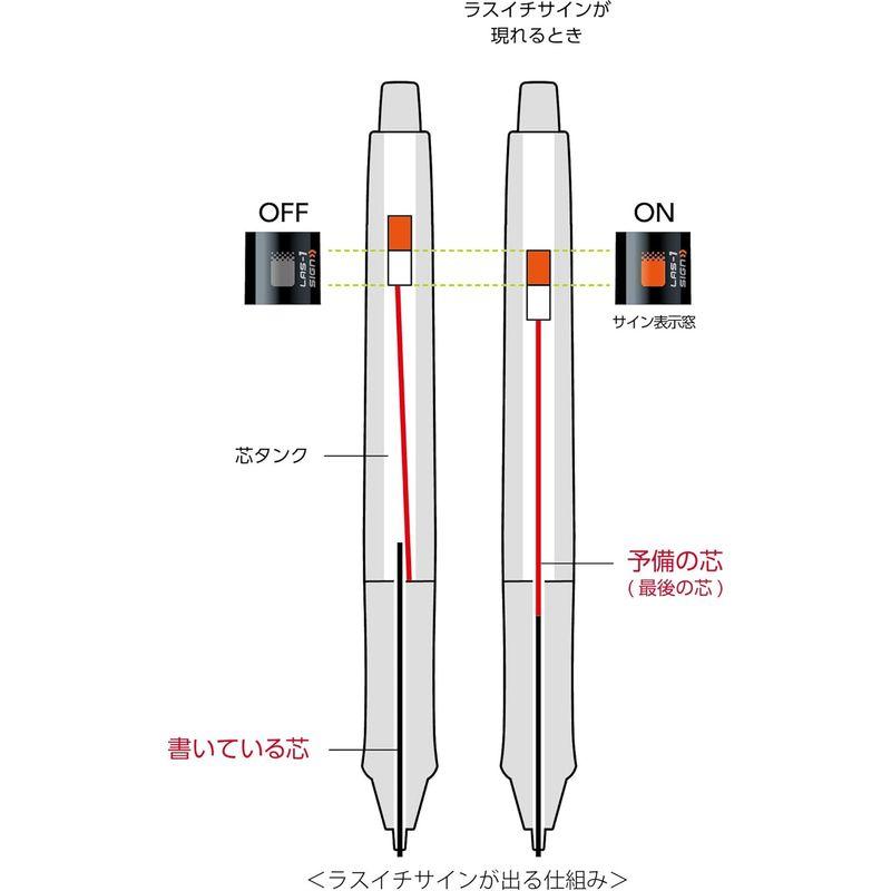 パイロット ドクターグリップ エース 0.5mm グラデーションネイビー