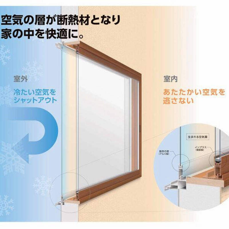 取りにこられる方or着払い LIXIL インプラス 内窓 防音 引違い窓