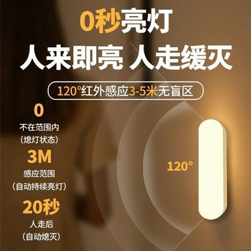 🚀免運🚚臺灣出貨🚚小夜燈全自動超亮廁所樓道宿舍家用新款人體智能感應燈走廊不插電