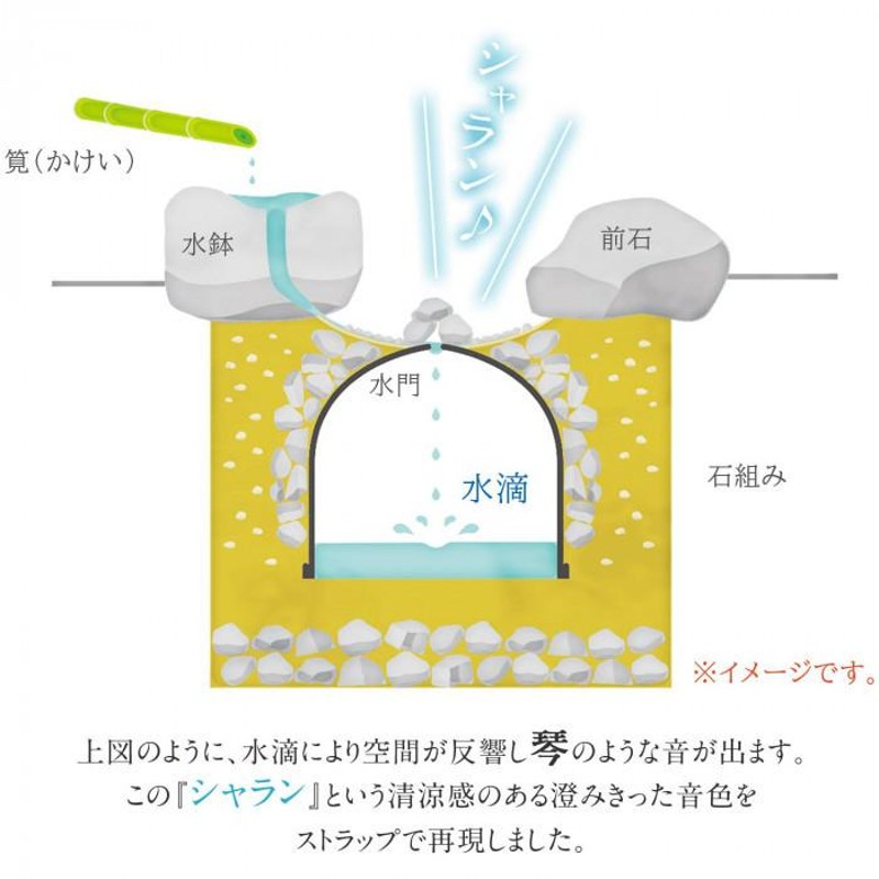 水琴鈴 ストラップ 銀 シルバー 癒しの音色 すいきんれい すいきんすず キーホルダー 日本製 送料無料 LINEショッピング