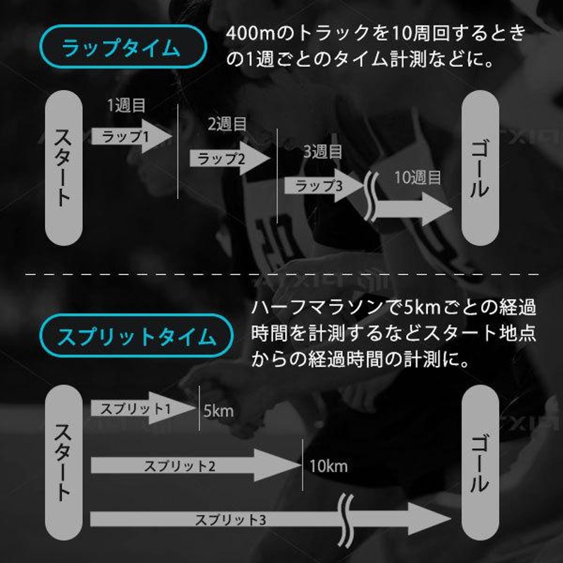 ストップウォッチ タイマー ドリテック 公式 SW-121 音無し 時計 消音 1/100秒 ラップ 勉強 カウントダウン アラーム 計測計 |  LINEショッピング