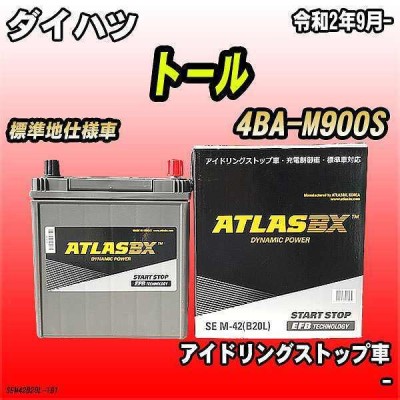 トール用 エンジンバルブグラインド ガスケットキット １ＫＲＶＥＴ