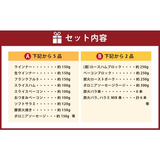 ふるさと納税 熊本県 菊陽町  香心ポーク 加工品 詰め合わせ セット 合計7品 1.2kg おまかせ