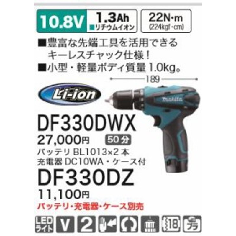 マキタ 充電インパクト＆ドリルドライバ 10.8V リチウムバッテリー2個付新品