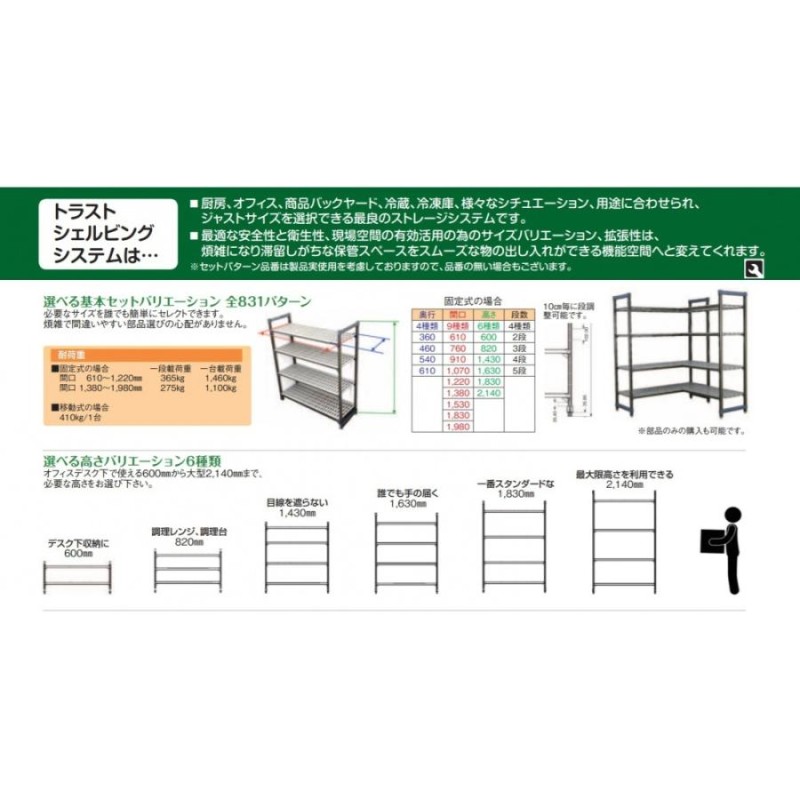 遠藤商事 TR 540型固定式シェルビング5段 1830xH2140 | LINEショッピング