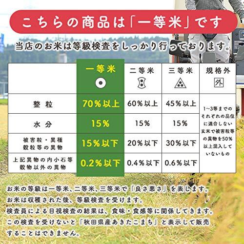 令和5年産 秋田県産 特別栽培米 あきたこまち 厳選米 米びつ当番プレゼント付き