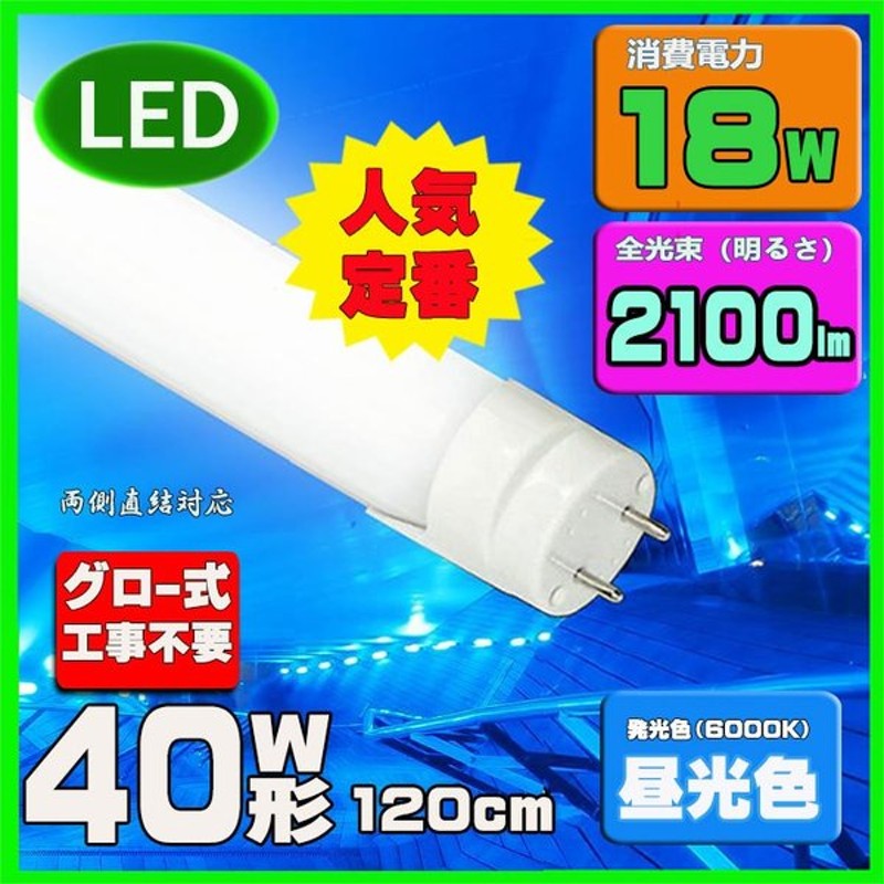 LED 蛍光灯 40w形直管LED蛍光灯 昼光色 120cm SMD 蛍光灯 工事不要 通販 LINEポイント最大0.5%GET |  LINEショッピング