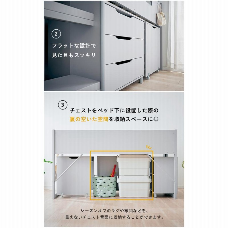 システムベッド ロフトベッド システムベット ロフトベット システムベッド ロフトベッド システムベット ロフトベット