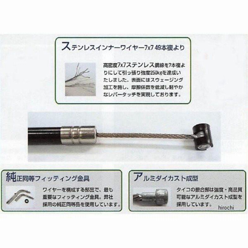 JS163A00 アルキャンハンズ ALCAN hands スロットルワイヤー 純正長 全年式 シャリィ グレー JP店 通販  LINEポイント最大0.5%GET LINEショッピング