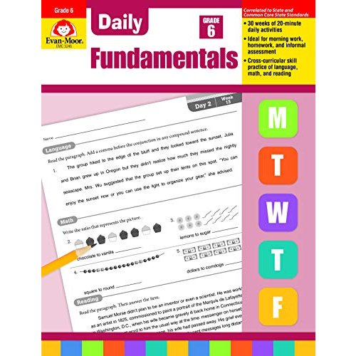 Daily Fundamentals  Grade