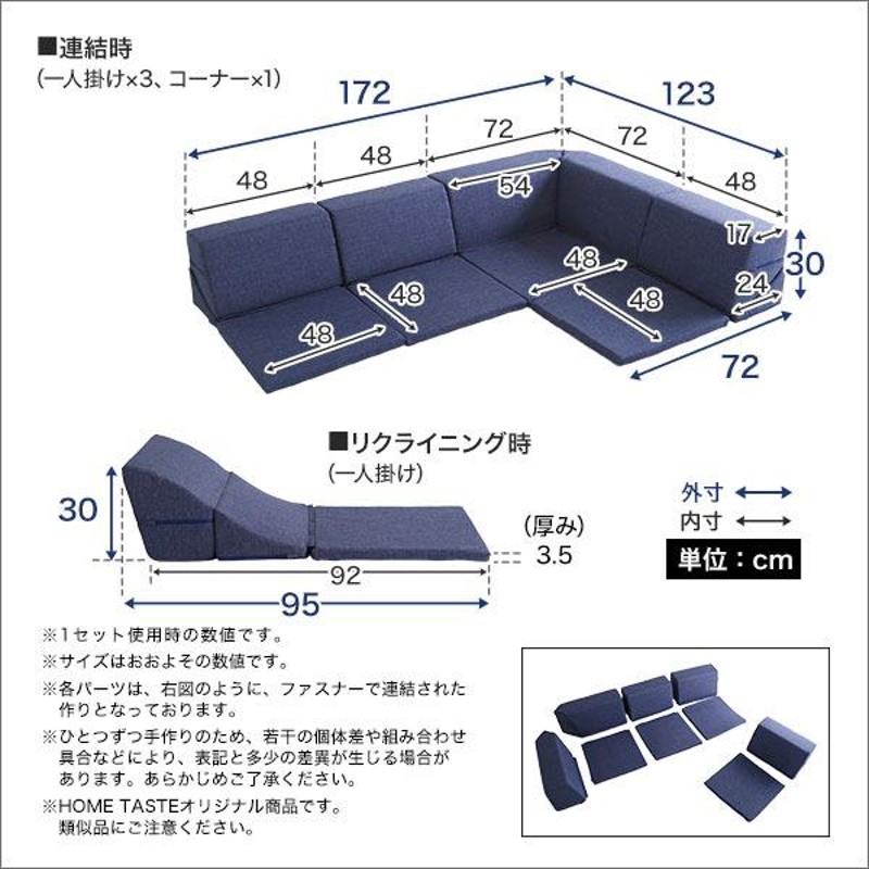 組み替え自由なフロアソファ コーナーソファ 4パーツ 2セット