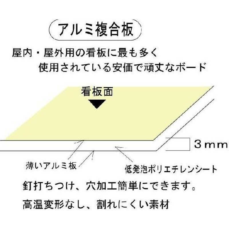 全品最安値に挑戦 ごみ収集場看板 英語 English 日本語表示 ゴミ集積場看板 450×600mm