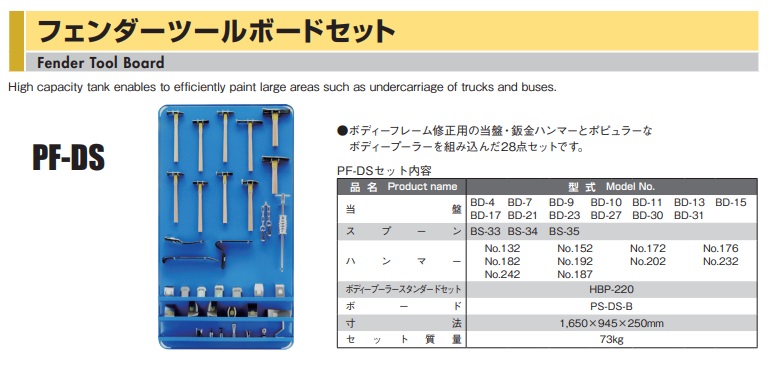 日平機器 フェンダーツールボード PF-DS