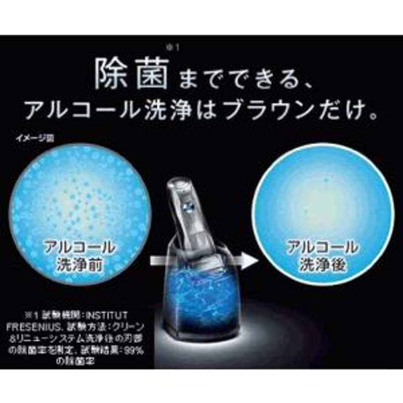 ブラウン バリューパック　アルコール洗浄専用洗浄液カートリッジ5個＋1個入×2