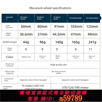 【台灣公司 可打統編】麥克納姆輪Mecanum全向輪智能小車配件TT馬達電機ROS機器人萬向輪