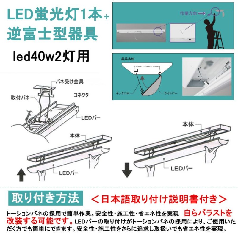 逆富士型ランプ 代替用 逆富士型led照明 40W型2灯相当 60w 9600lm LED