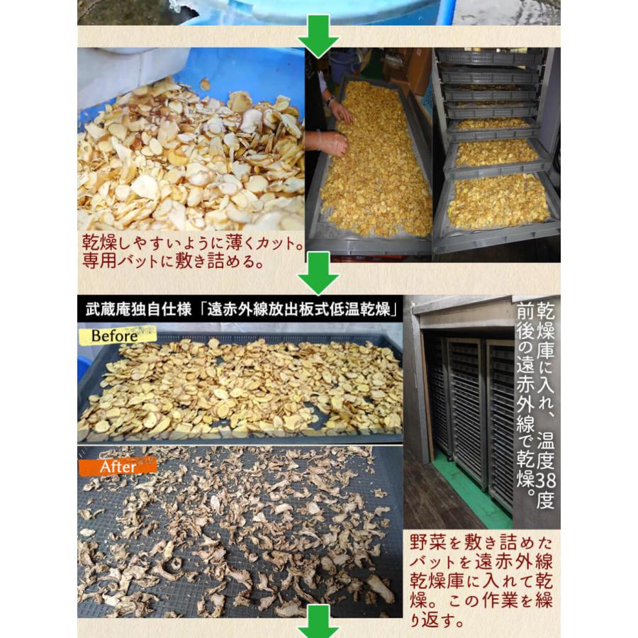 遠赤外線乾燥れんこん粉末 1kg 無添加 無着色