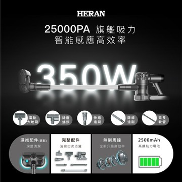HERAN禾聯 手持吸塵器 HVC-35SC050【三井3C】