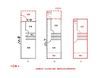 專簽近機捷好市多低總價免千萬透天｜台中市北屯區松山街