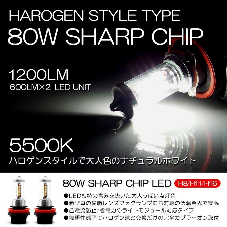 DS17W タウンボックス LED フォグランプ H16 80W SHARP サイド発光 ハロゲンスタイル 5500K/ホワイト 2個/1セット 通販  LINEポイント最大0.5%GET LINEショッピング