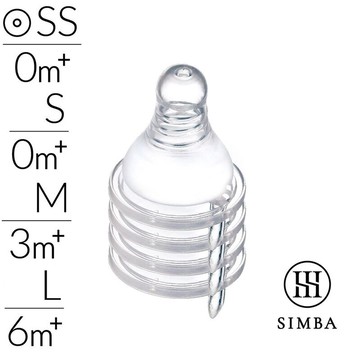 小獅王辛巴Simba 超柔防脹氣標準圓孔奶嘴(SS/S/M/L)★衛立兒生活館★