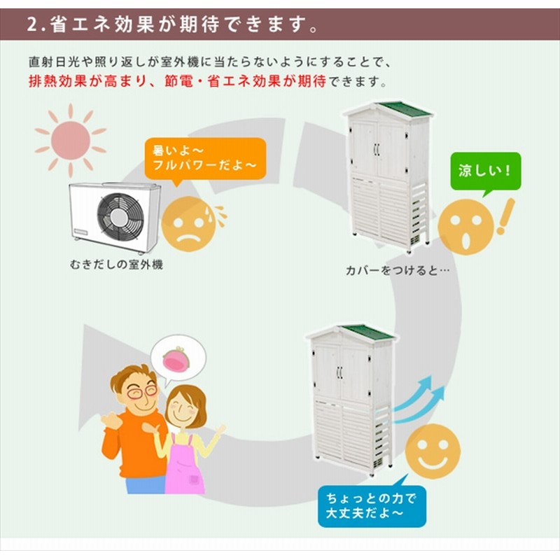 三角屋根 収納庫付き 室外機カバー 物置 ガーデニング 収納庫 省エネ 木製 三角屋根 収納庫付き 室外機カバー 物置 ガーデニング 収納庫