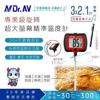 Dr.AV 【N 】GE-27R 旋轉大螢幕精準溫度計(兩色可選)