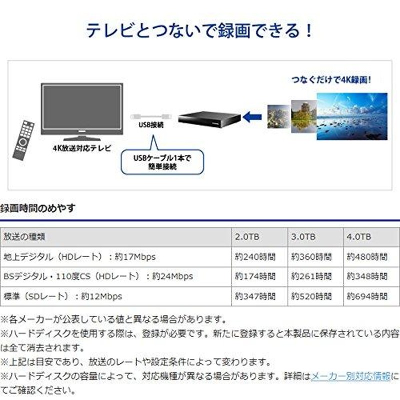 品質が I-O DATA 外付けHDD ハードディスク 3TB テレビ録画 SeeQVault ディーガ推奨 日本製 土日サポート  AVHD-URSQ3