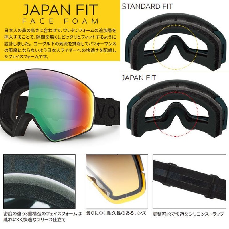 ボンジッパーVONZIPPER MACH VFS  23-24モデル