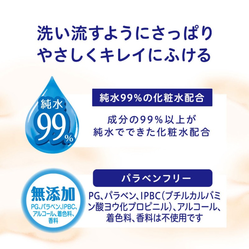 おしりふき】おしりナップ やわらか厚手仕上げ 純水99％ 80枚入×12個パック 通販 LINEポイント最大1.0%GET | LINEショッピング