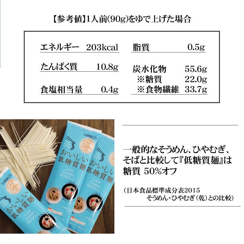 低糖質麺 糖質オフ ロカボ麺 食物繊維 送料無料 メール便［低糖質麺 180g×１袋 BS] ネコポス 即送