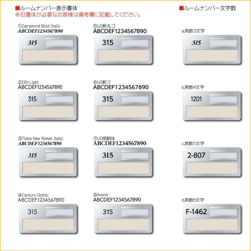 Ａ型室名札 213-121-H3 部屋番号３文字 専用 文字 シール のみ 表札