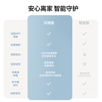 大容量貓智能喂食器貓咪寵物視頻自動定時定量貓糧狗糧自助投食機