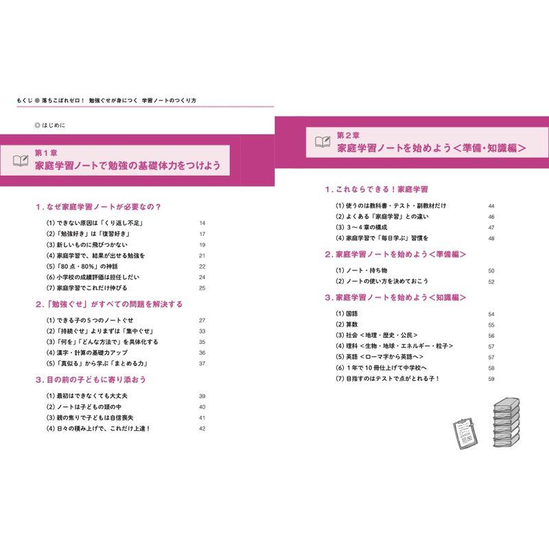 落ちこぼれゼロ 勉強ぐせが身につく 学習ノートのつくり方