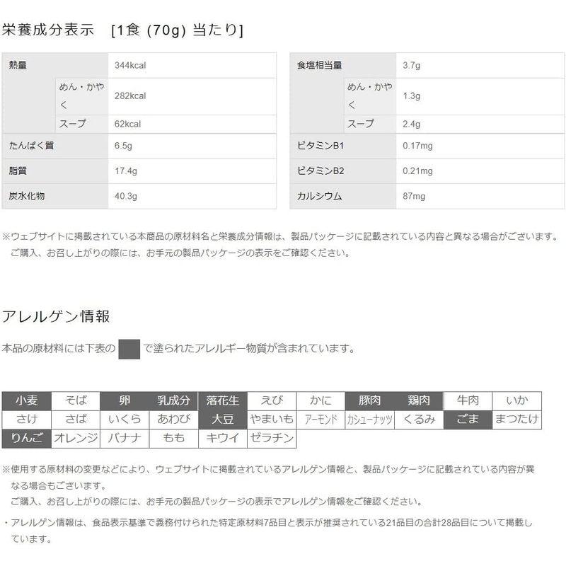 日清食品 あっさりおいしいカップヌードル カレー 70g×20個