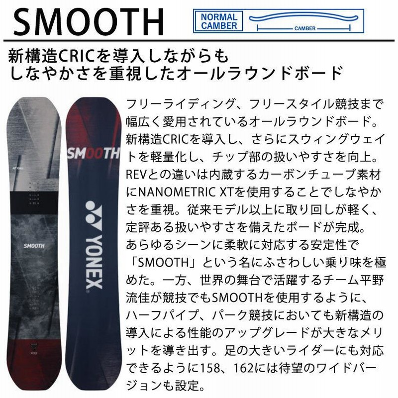 22-23 YONEX/ヨネックス SMOOTH スムース メンズ レディース