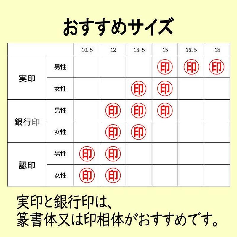 チタン印鑑 アタリ付き高級もみ革ケース付き 3本セット ブラストチタン 個人印鑑 ハンコ 判子 実印 銀行印 認印 10.5?18ミリ チタ