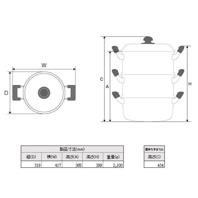 せいろ 蒸し器 2段+深鍋セット 30cm/2.5升 日本製 セイロ 蒸器 3段