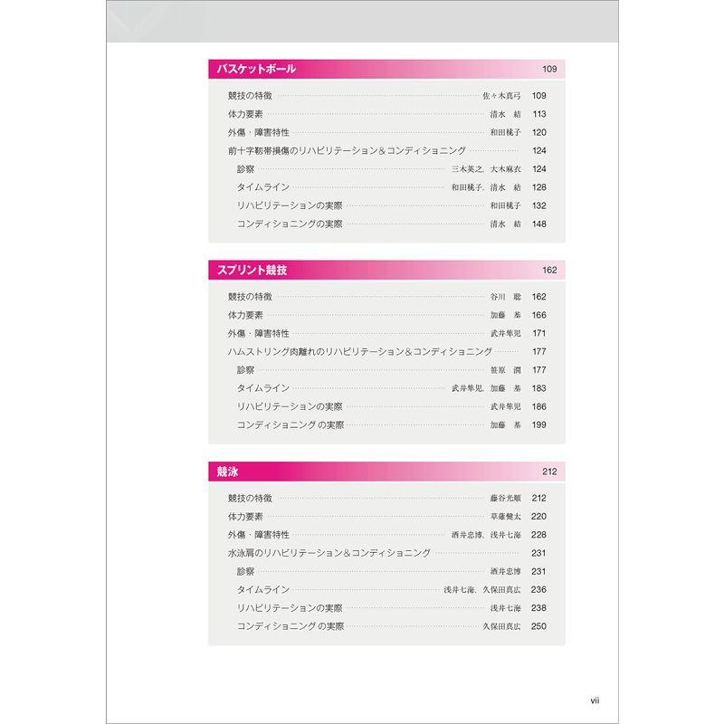 トータルアスリートサポート 院内リハビリテーションから現場でのコンディショニングまで