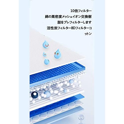 sikeya 水飲み器 ペット 自動給水器 ペット給水器 犬 猫 水飲み器 猫