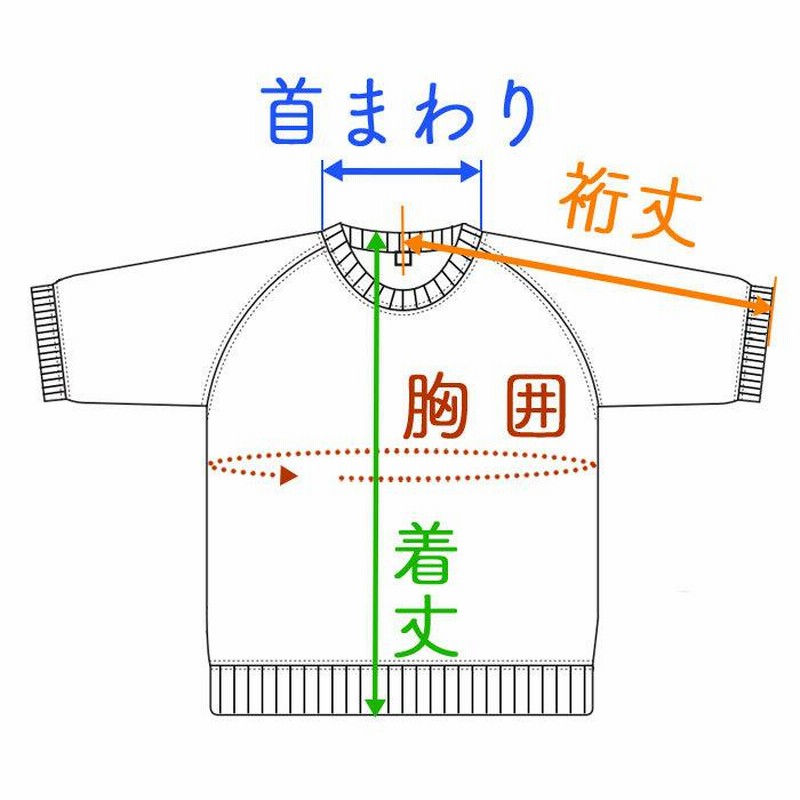 　小学生女子体操服透け胸画像 透け防止 体操服 半袖 丸首 透けにくい 男女兼用 女の子 男の子 女児 男児 女子 男子 子供 キッズ UVカット 半そで 体操着 体育着 学校  小学生 中学生 送料無料 | LINEブランドカタログ