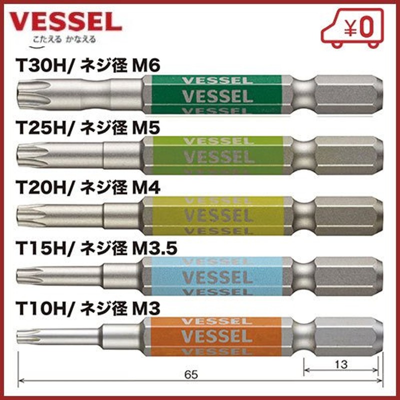 ベッセル VESSEL トルクス剛彩ビット GS5P-33 アソート 5本組 スクリュードライバービット ネジ締め 通販  LINEポイント最大1.0%GET | LINEショッピング