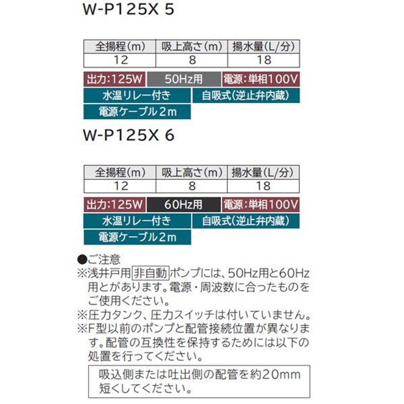 hitachi 日立 浅井戸用 非自動 ポンプ 50Hz 125W 単相100V 圧力タンク