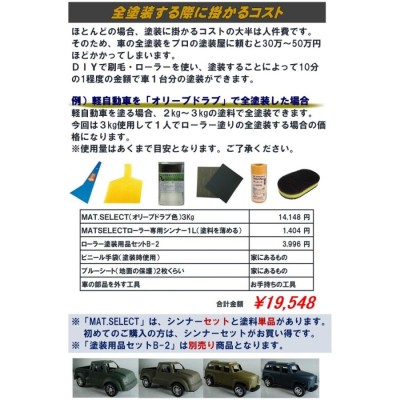 MAT.SELECT １Kg缶（塗料単品）※専用シンナー別売り/艶消し塗料 自動車